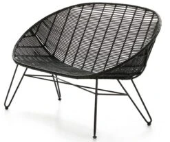 Produits populaires -Mobilier De Jardin Soldes banc 3 places ethnique osier tisse et metal noirs mim s 8435471828617 241066