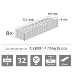 Egger Planches De Plancher Stratifié 71,64m² 8 Mm Toscolano Oak Nature -Mobilier De Jardin Soldes egger planches de plancher stratifie 71 64m 8 mm toscolano oak nature 8719883665030 1421014