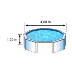 Kit Piscine Hors Sol Acier GRE - 480 X 122 Cm - Ronde (Livrée Avec Un Filtre A Cartouche Et Un échelle) -Mobilier De Jardin Soldes kit piscine hors sol acier gre 480 x 122 cm ronde livree avec un filtre a cartouche et un echelle 8412081209005 1303097