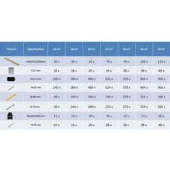 Panneaux De Terrasse Et Accessoires WPC Marron/gris 40 M² 2,2 M -Mobilier De Jardin Soldes panneaux de terrasse et accessoires wpc marron gris 40 m 2 2 m 3666722190206 1195001