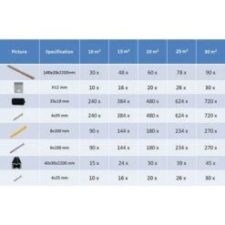 Panneaux De Terrasse Solides Et Accessoires WPC 20m² 2,2 M Teck -Mobilier De Jardin Soldes panneaux de terrasse solides et accessoires wpc 20m 2 2 m teck 3666722167123 1234207