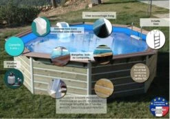 Piscine Bois Flores 460x460x129cm -Mobilier De Jardin Soldes piscine bois flores 460x460x129cm 3760191933057 103232