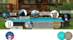 Piscine Bois Milna 520x520x129cm -Mobilier De Jardin Soldes piscine bois milna 520x520x129cm 3760278291094 397698