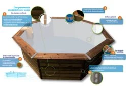 Piscine Bois Sibuyan 340x295x94cm -Mobilier De Jardin Soldes piscine bois sibuyan 340x295x94cm 3760191932937 397401