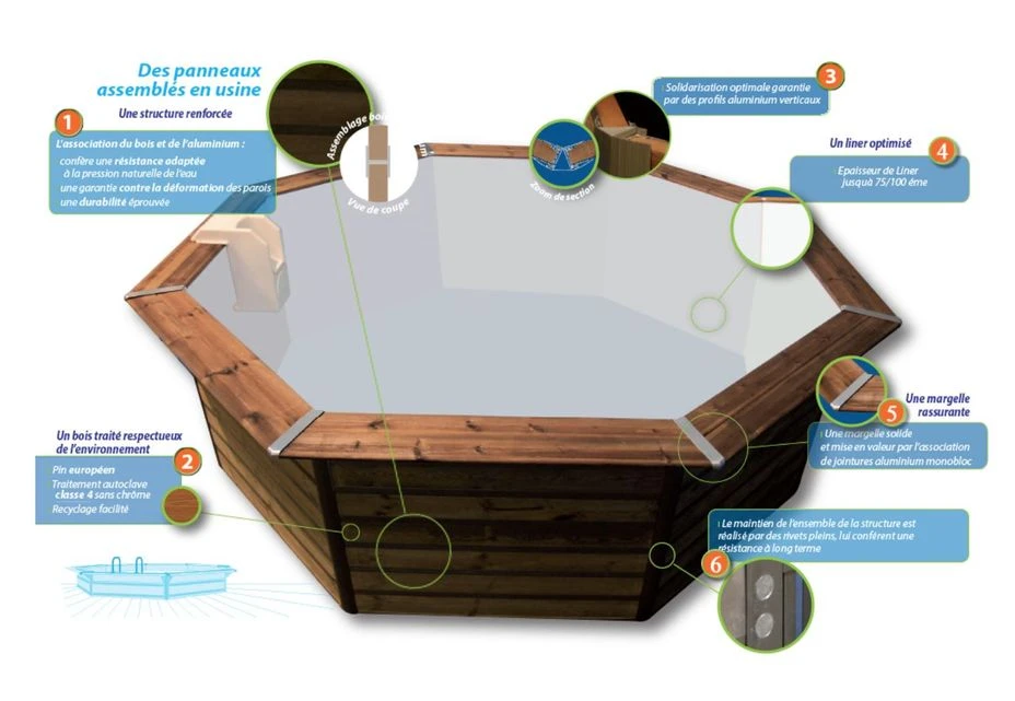 Piscine Bois Tilos 680x370x147cm 2 Piscine Bois Tilos 680x370x147cm – Image 2