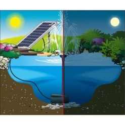 Ubbink Jeu De Pompe De Fontaine De Jardin SolarMax 1000 Avec Panneau -Mobilier De Jardin Soldes ubbink jeu de pompe de fontaine de jardin solarmax 1000 avec panneau 3666722120104 1362136